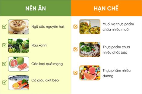 Rối loạn kinh nguyệt nên ăn gì và không nên ăn gì?