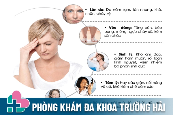 Tác hại do chứng rối loạn tiền mãn kinh gây ra