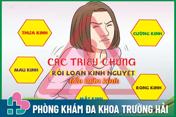 Triệu chứng rối loạn kinh nguyệt tiền mãn kinh