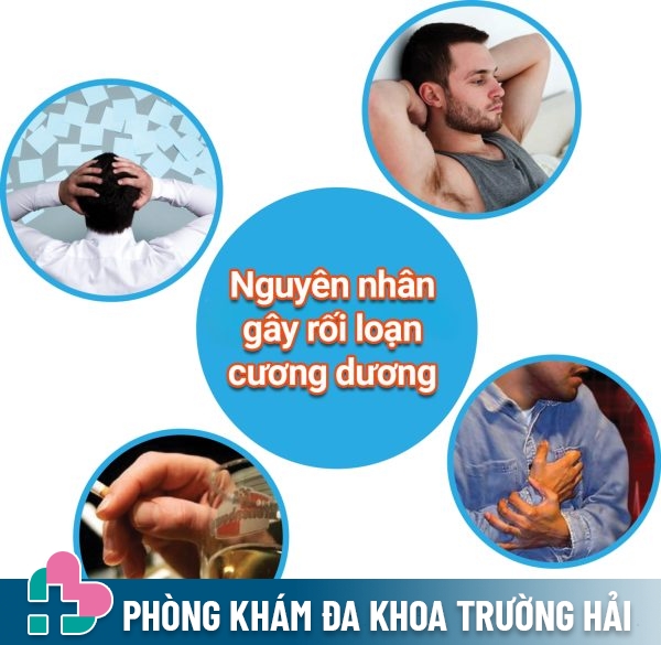 Nguyên nhân gây bệnh rối loạn cương dương