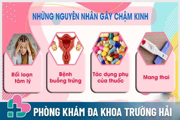 Các yếu tố gây rối loạn kinh nguyệt