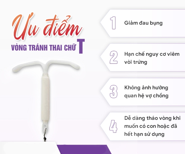 Ưu điểm của việc đặt vòng tránh thai